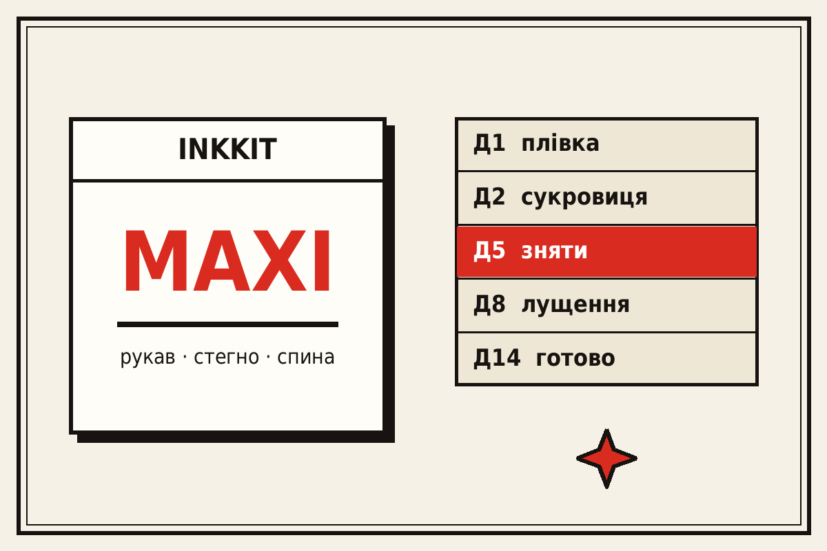 Набір MAXI — набір для догляду за тату